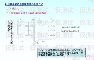 呼和浩特電銷外呼系統(tǒng)價格解析及選擇建議電銷外呼系統(tǒng)多少錢一個月