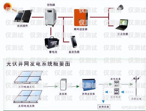 呼和浩特電銷外呼系統(tǒng)價格解析及選擇建議電銷外呼系統(tǒng)多少錢一個月