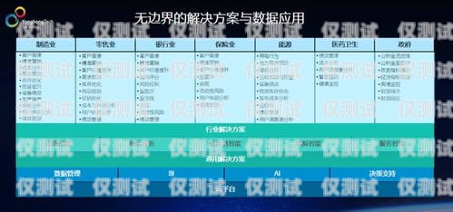 清遠(yuǎn)全自動外呼系統(tǒng)代理商，提升銷售效率的創(chuàng)新解決方案自動外呼系統(tǒng)怎么樣