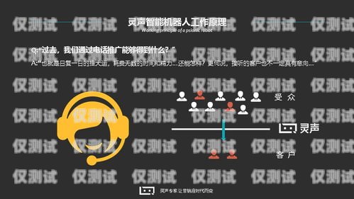 智能語音打電話機(jī)器人怎么設(shè)置智能語音打電話機(jī)器人怎么設(shè)置的呢