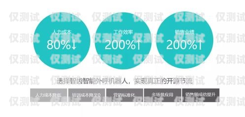 自動外呼智能系統，提升客戶體驗與業務效率的創新工具自動外呼智能系統設計