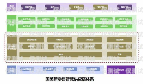 甘肅銷售外呼系統(tǒng)平臺(tái)，提升銷售效率的利器甘肅自動(dòng)外呼系統(tǒng)