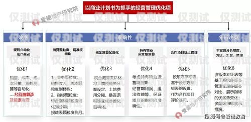 甘肅銷售外呼系統(tǒng)平臺(tái)，提升銷售效率的利器甘肅自動(dòng)外呼系統(tǒng)