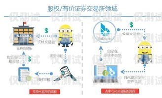 探索昆明豐信電銷卡，優(yōu)勢(shì)、應(yīng)用與未來展望昆明豐信電銷卡客服電話