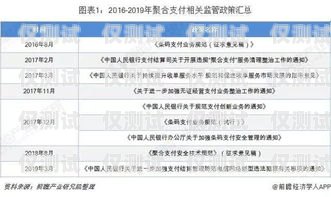 探索昆明豐信電銷卡，優(yōu)勢(shì)、應(yīng)用與未來展望昆明豐信電銷卡客服電話