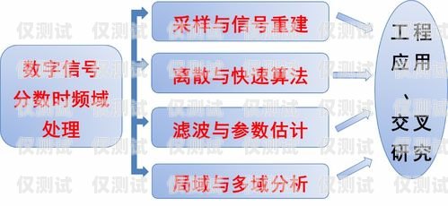 北京點(diǎn)撥外呼系統(tǒng)，選擇優(yōu)質(zhì)供應(yīng)商的關(guān)鍵