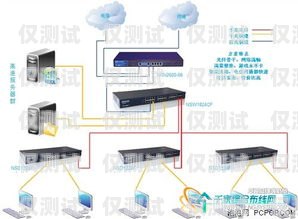 漯河電銷外呼系統(tǒng)價(jià)格，如何選擇適合您的解決方案電銷外呼系統(tǒng)多少錢一個月