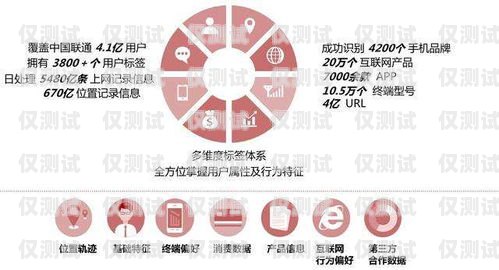 遼寧運(yùn)營商電銷卡套餐，為企業(yè)提供高效通信解決方案遼寧運(yùn)營商電銷卡套餐有哪些