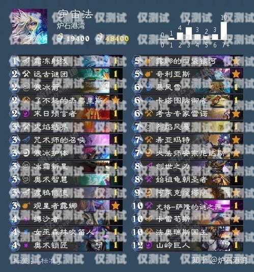 大橙卡是電銷(xiāo)卡嗎？安全嗎？大橙卡是電銷(xiāo)卡嗎安全嗎可靠嗎
