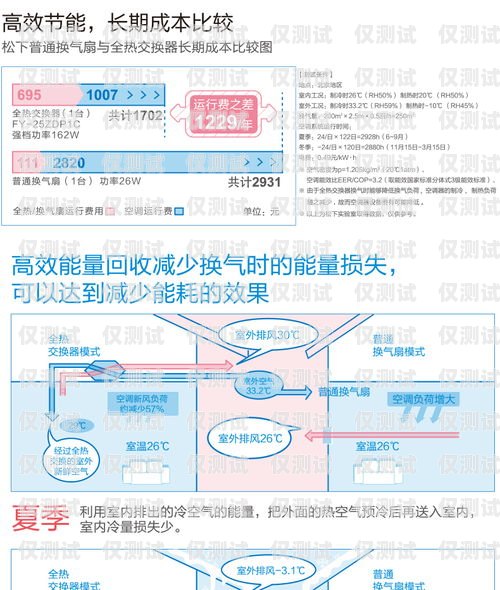 智能外呼系統(tǒng)降價(jià)原因分析智能外呼系統(tǒng)降價(jià)原因有哪些呢