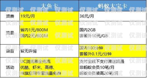 海南防封電銷(xiāo)卡批發(fā)，可靠選擇與便捷獲取海南防封電銷(xiāo)卡批發(fā)地址在哪里
