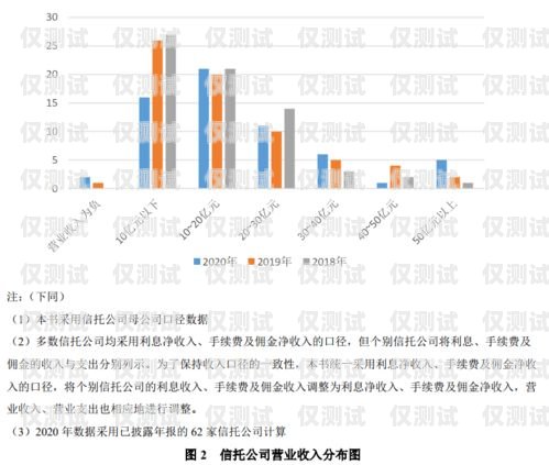 探索河南電話機(jī)器人廠家的創(chuàng)新與發(fā)展河南電話機(jī)器人廠家有哪些