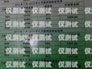 遼寧實(shí)體電銷卡費(fèi)用遼寧實(shí)體電銷卡費(fèi)用多少