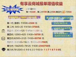 從化北緯電銷卡，提高銷售效率的利器從化北緯電銷卡電話號碼