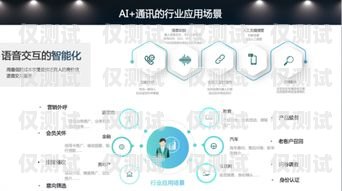 探索上海云外呼系統公司的創新與發展云外呼系統客服電話