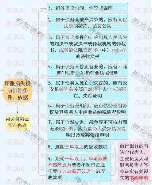 青牛電銷卡，提升銷售效率的利器還是潛在風(fēng)險？北京青牛卡怎么查話費