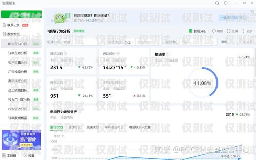 福州 CRM 外呼系統供應商，助力企業(yè)提升銷售業(yè)績crm外呼系統大概多少錢