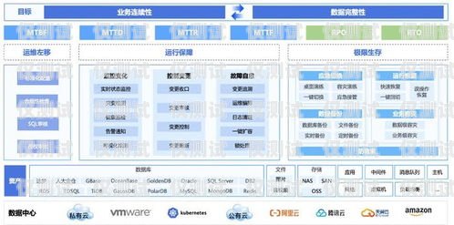 甘肅穩(wěn)定外呼系統(tǒng)收費(fèi)甘肅外呼軟件