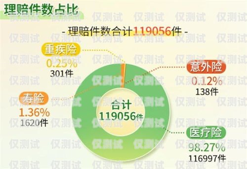 在當今數字化時代，外呼系統已經成為企業提高客戶服務質量、增加銷售業績的重要工具。而鄭州作為河南省的省會城市，擁有眾多的外呼系統供應商。那么，如何在眾多的選擇中找到適合自己企業的回撥外呼系統呢？本文將為您介紹一些選擇鄭州回撥外呼系統時需要考慮的因素，并推薦一些優秀的外呼系統供應商。鄭州電話外呼系統