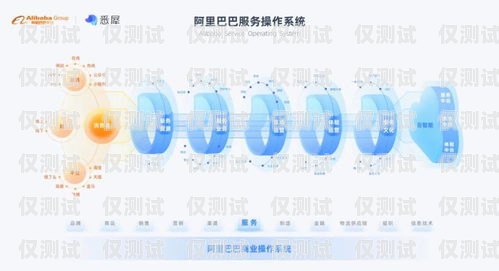 在當今數字化時代，外呼系統已經成為企業提高客戶服務質量、增加銷售業績的重要工具。而鄭州作為河南省的省會城市，擁有眾多的外呼系統供應商。那么，如何在眾多的選擇中找到適合自己企業的回撥外呼系統呢？本文將為您介紹一些選擇鄭州回撥外呼系統時需要考慮的因素，并推薦一些優秀的外呼系統供應商。鄭州電話外呼系統
