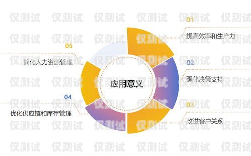 河北自動外呼系統代理——提升銷售效率的利器自動外呼系統怎么樣