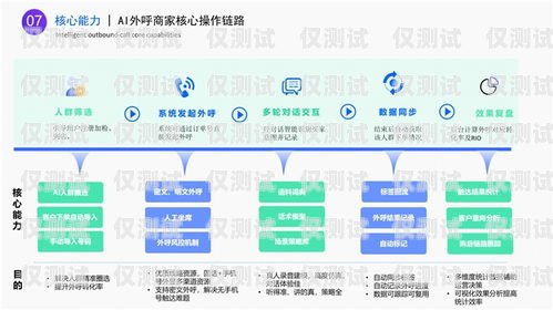 西安 ai 語音外呼系統(tǒng)，開啟智能營銷新時代ai外呼公司
