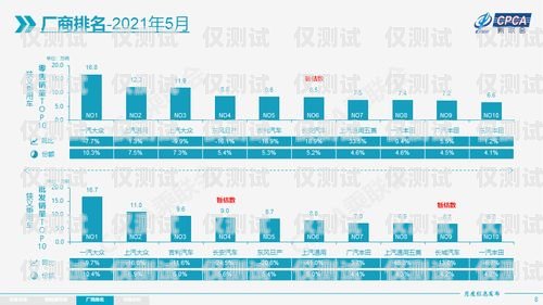 南昌營銷外呼系統中心，提升銷售效率的利器南昌外呼公司