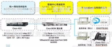 遂寧實惠的電銷卡——助力企業(yè)通訊，降低成本遂寧實惠的電銷卡在哪里辦