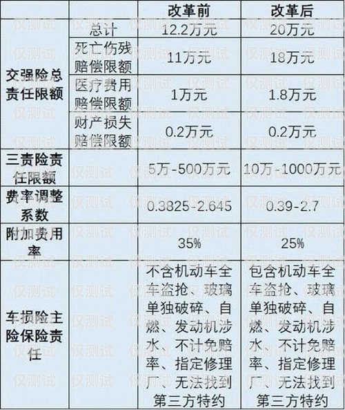 遂寧實惠的電銷卡——助力企業(yè)通訊，降低成本遂寧實惠的電銷卡在哪里辦