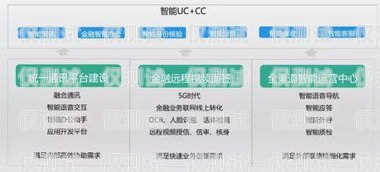 遂寧實惠的電銷卡——助力企業(yè)通訊，降低成本遂寧實惠的電銷卡在哪里辦