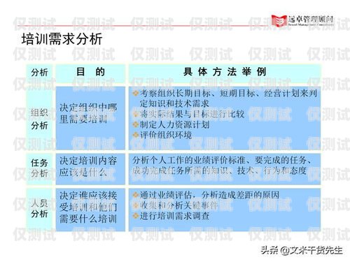 持脈外呼系統，提升銷售效率的新利器持脈外呼系統怎么注銷