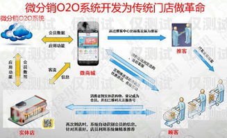 南陽電商外呼系統(tǒng)廠家，助力企業(yè)高效拓展市場賣外呼系統(tǒng)