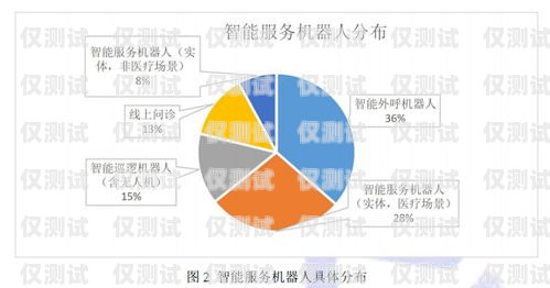 廣州 AI 人工智能外呼系統(tǒng)價(jià)格，了解市場行情，選擇合適方案廣州ai人工智能外呼系統(tǒng)價(jià)格多少