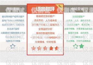 鹽城網(wǎng)路外呼系統(tǒng)軟件，提升銷售與客戶服務的利器外呼系統(tǒng)搭建