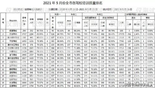 探索長壽區(qū)電話機器人培訓(xùn)的奧秘長壽區(qū)電話機器人培訓(xùn)機構(gòu)有哪些