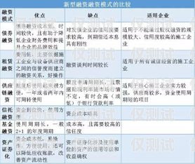 沈陽企業外呼系統價格，如何選擇最適合您的解決方案？沈陽外呼公司