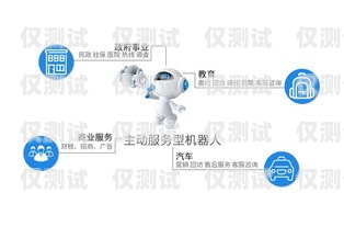 電話機器人，未來通訊的新趨勢電話機器人微信推送怎么設置