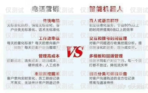 探秘合肥三五防封電銷卡，通信神器還是營銷陷阱？三五電銷卡總部