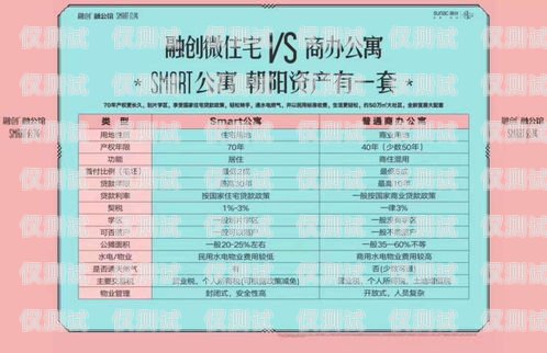 探秘合肥三五防封電銷卡，通信神器還是營銷陷阱？三五電銷卡總部