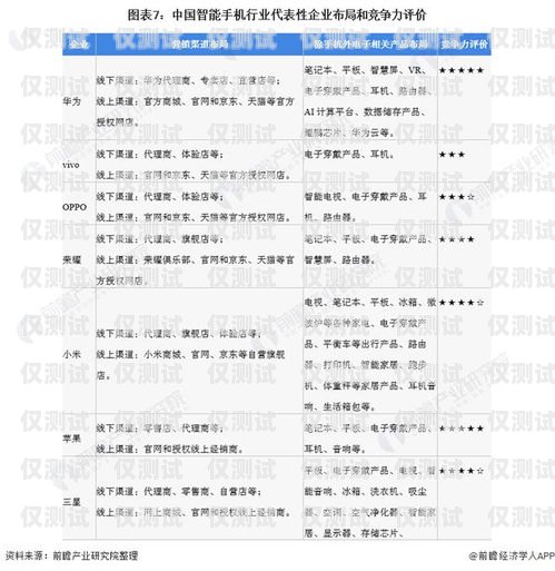 定制云南電話外呼系統(tǒng)業(yè)務(wù)，提升企業(yè)競爭力云南外呼公司