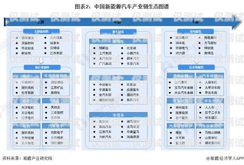 定制云南電話外呼系統(tǒng)業(yè)務(wù)，提升企業(yè)競爭力云南外呼公司