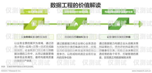 定制云南電話外呼系統(tǒng)業(yè)務(wù)，提升企業(yè)競爭力云南外呼公司