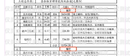 新密 AI 電話機(jī)器人報(bào)價(jià)新密ai電話機(jī)器人報(bào)價(jià)表