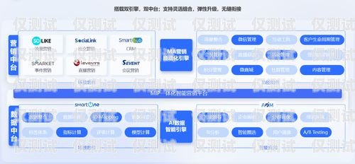 德陽全國智能外呼系統——提升銷售與客服效率的創新解決方案智能外呼平臺
