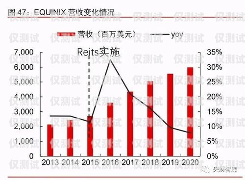 企業(yè)電銷機(jī)器人價格優(yōu)勢企業(yè)電銷機(jī)器人價格優(yōu)勢分析