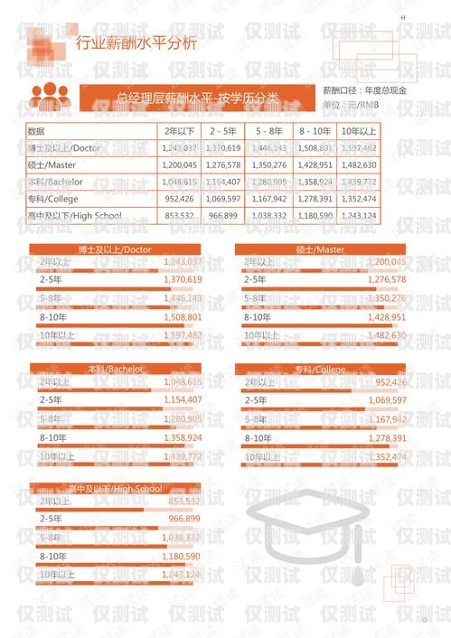 企業(yè)電銷機(jī)器人價格優(yōu)勢企業(yè)電銷機(jī)器人價格優(yōu)勢分析