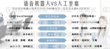 荊州營銷電銷機器人源碼——提升銷售效率的創(chuàng)新利器電銷機器人全套源碼