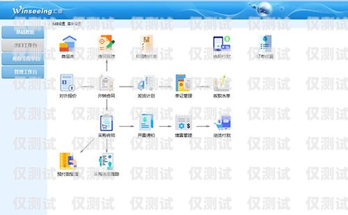 蘭州電商外呼系統供應商甘肅外呼軟件