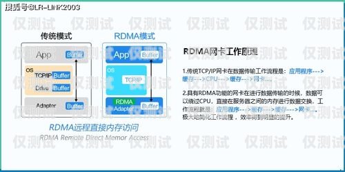煙臺防封電銷卡品牌，選擇可靠的通信解決方案煙臺防封電銷卡品牌有哪些