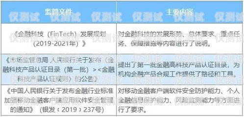 探秘可以改歸屬地的外呼系統，優勢、風險與合規考量可以改歸屬地的外呼系統有哪些